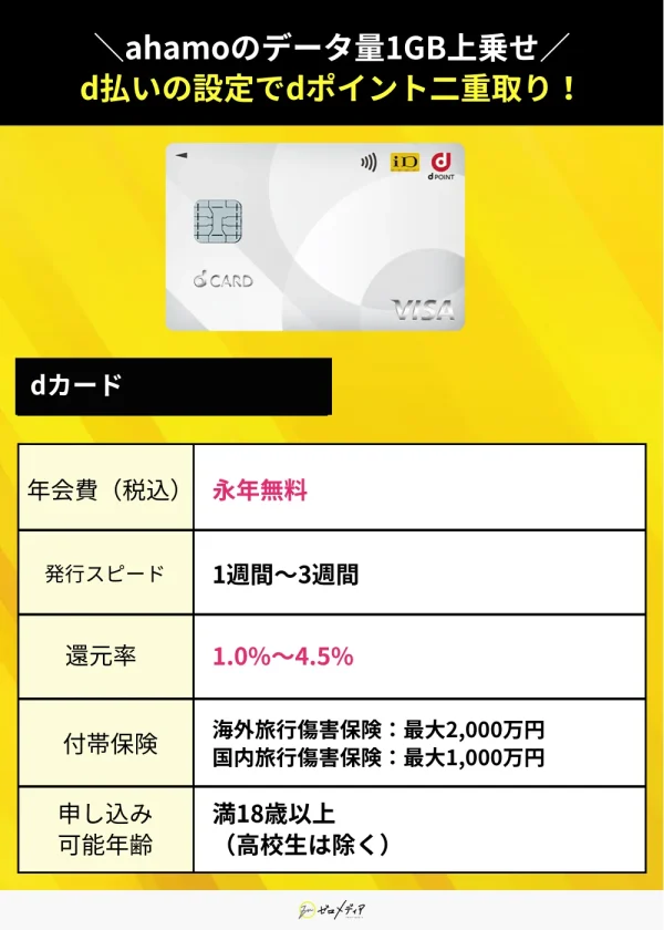 dカード 年会費無料 クレジットカード