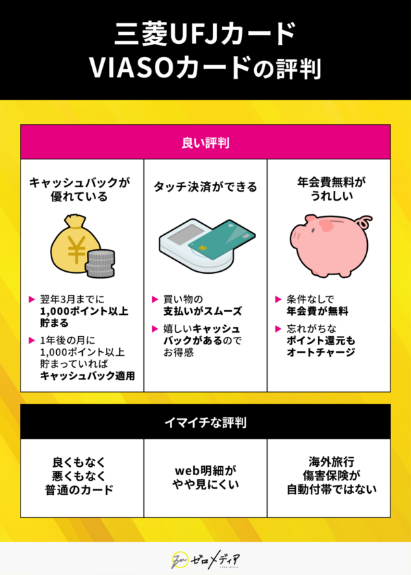 VIASOカード　評判