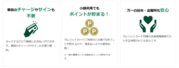 三井住友カードNL