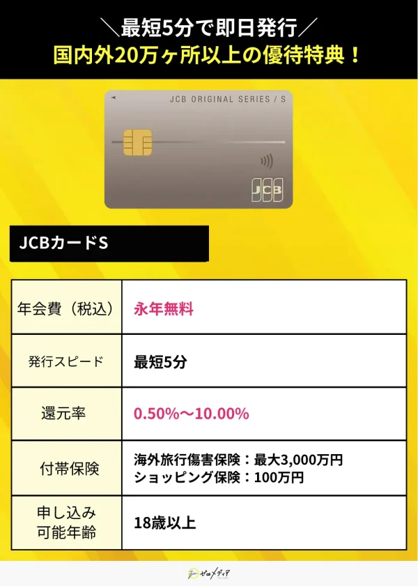 JCBカードS スペック表 クレジットカード おすすめ