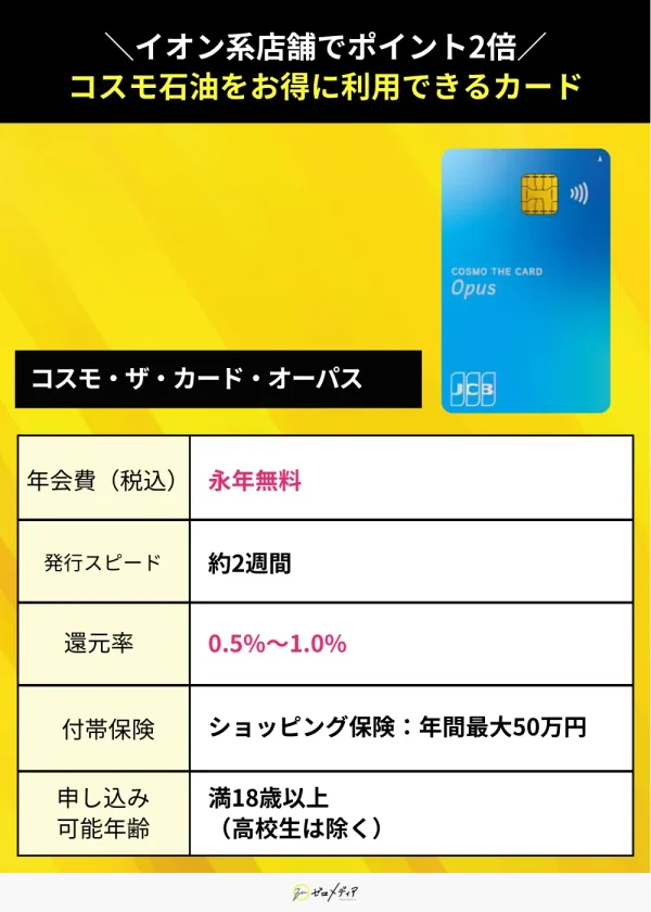 コスモザカードオーパス 年会費無料 クレジットカード