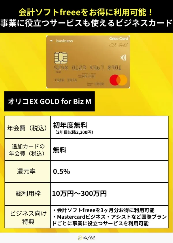 法人・ビジネスカード案件13　オリコEX GOLD for Biz M　紹介画像