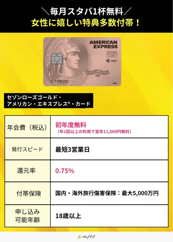 セゾンローズゴールドアメックス スペック表 クレジットカード おすすめ