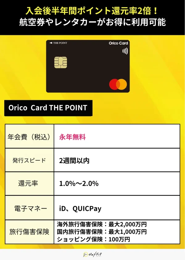 クレジットカードIDおすすめ案件8 Orico Card THE POINT　詳細画像