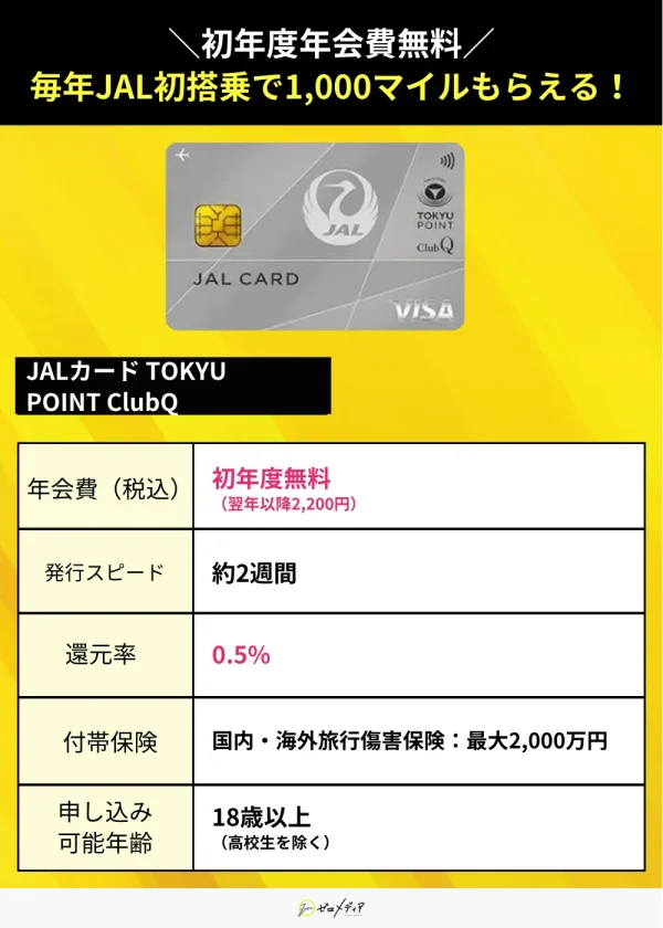 JALカードTOKYU POINT ClubQ スペック表 クレジットカード おすすめ