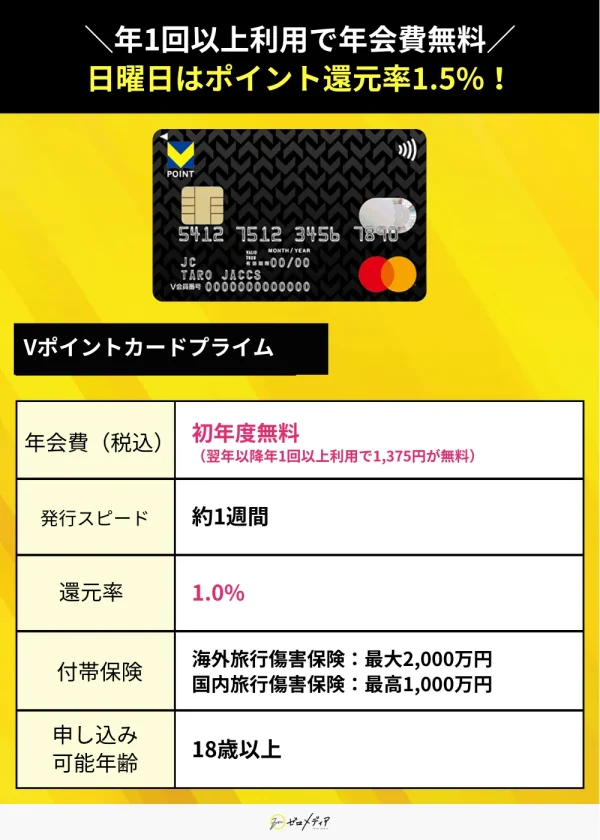 Vポイントカードプライム スペック表 クレジットカード おすすめ