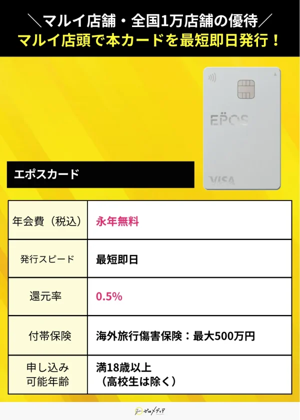 エポスカード スペック表 クレジットカード おすすめ