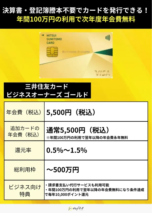 法人・ビジネスカード案件28 三井住友カード ビジネスオーナーズ ゴールド 　紹介画像