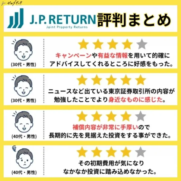 J.P.Returnsの評判