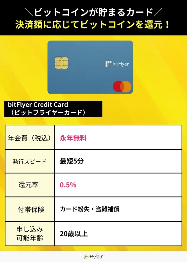 bitFlyer Credit Card スペック表 クレジットカード おすすめ