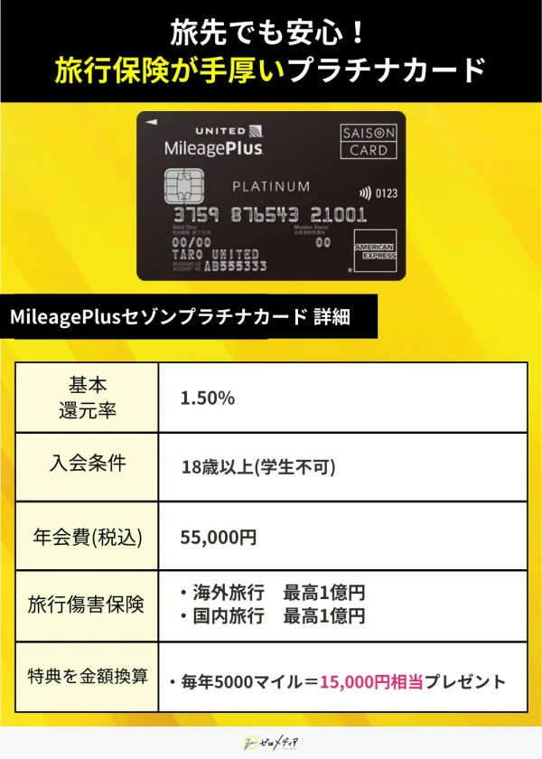 「MileagePlusセゾンプラチナカード 」詳細画像　プラチナカード用