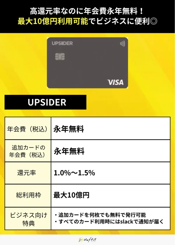 法人・ビジネスカード案件9　UPSIDER　紹介画像