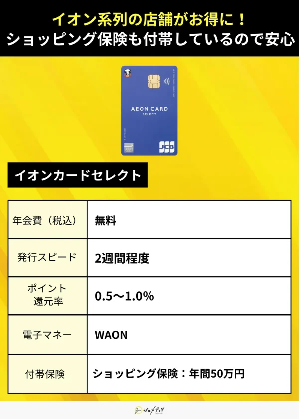クレジットカードIDおすすめ案件3　イオンカードセレクト　詳細画像