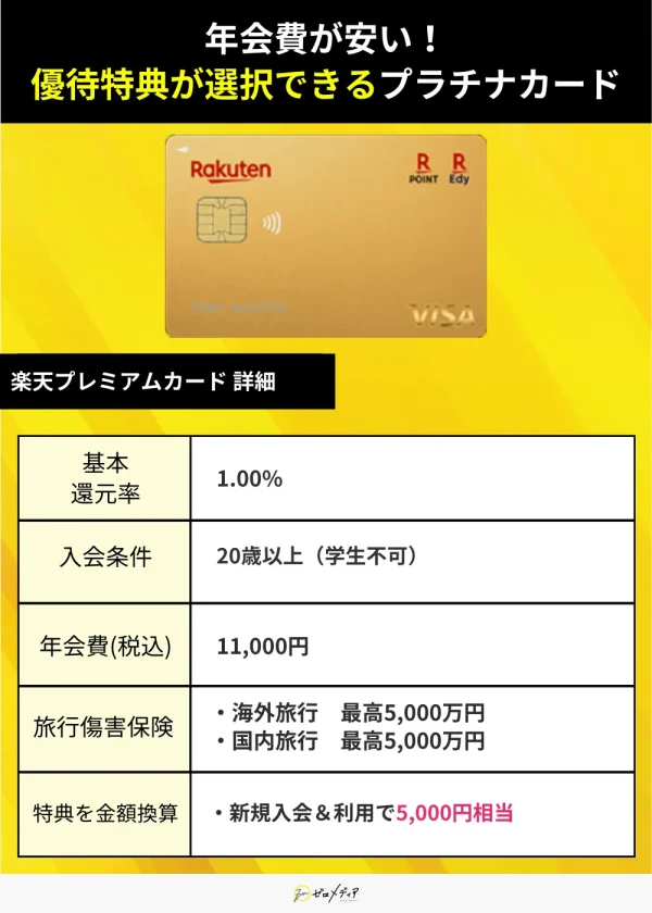 「楽天プレミアムカード」詳細画像　プラチナカード用