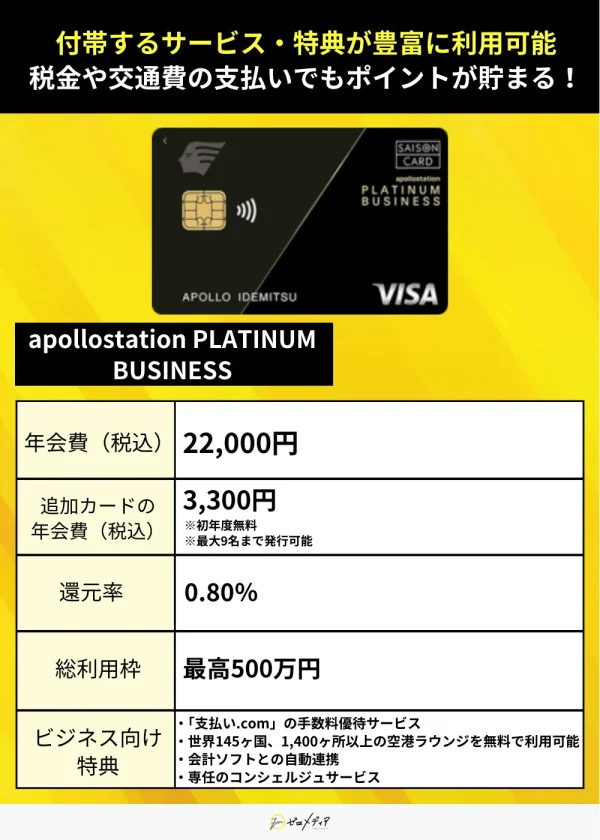 法人・ビジネスカード案件21　apollostation PLATINUM BUSINESS 紹介画像