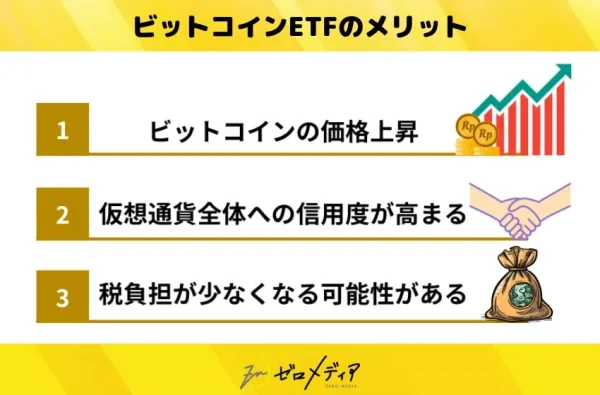 ビットコインETFのメリット
