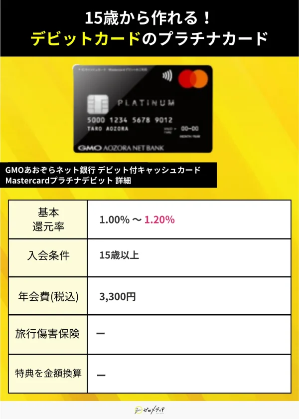 「GMOあおぞらネット銀行 デビット付キャッシュカードMastercardプラチナデビット」詳細画像　プラチナカード用