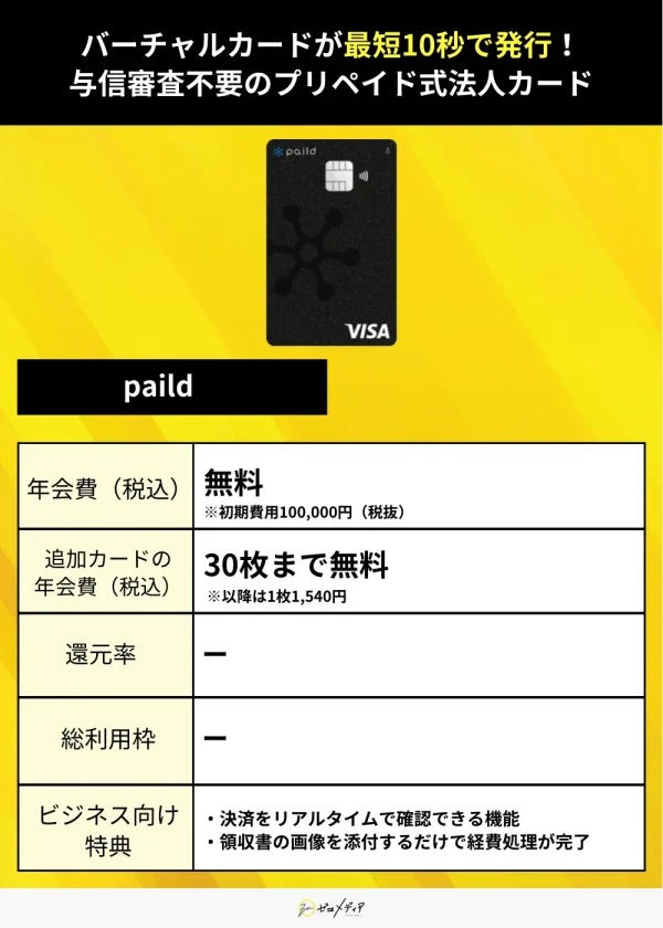 法人・ビジネスカード案件25　paild 紹介画像