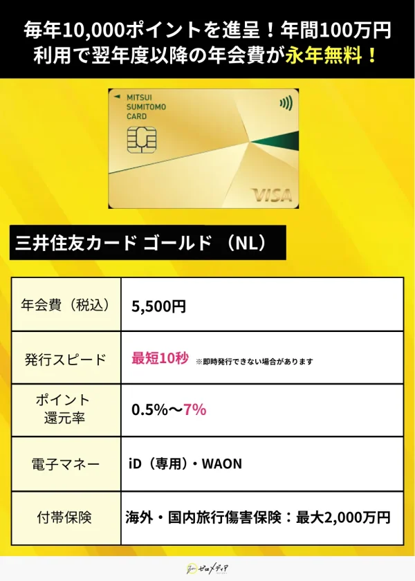 クレジットカードIDおすすめ案件5　三井住友カードゴールド　詳細画像