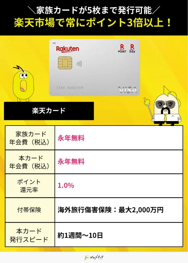 楽天カード スペック表 家族カード おすすめ