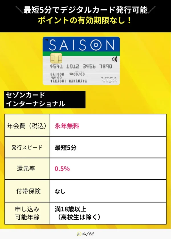 セゾンカードインターナショナル 年会費無料 クレジットカード