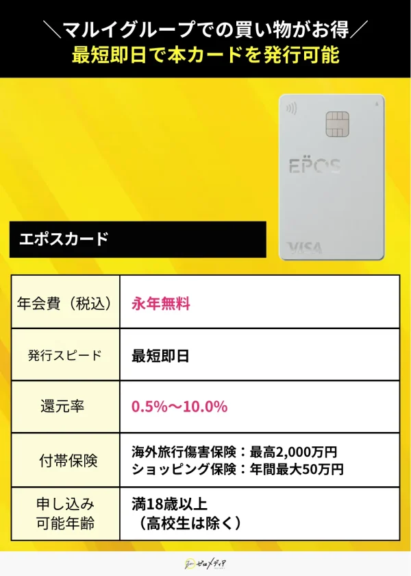 エポスカード 年会費無料 クレジットカード
