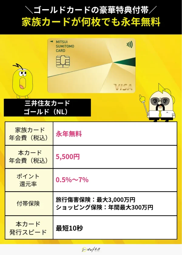 三井住友カードゴールド(NL) スペック表 家族カード おすすめ