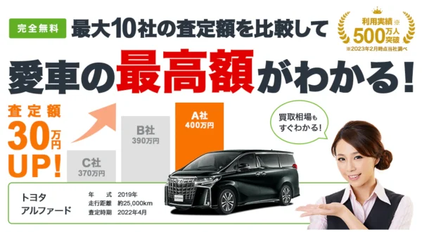 買取カービュー