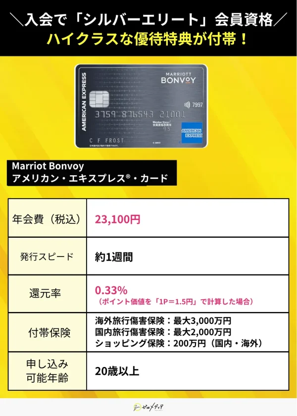Marriot Bonvoyアメックス スペック表 クレジットカード おすすめ