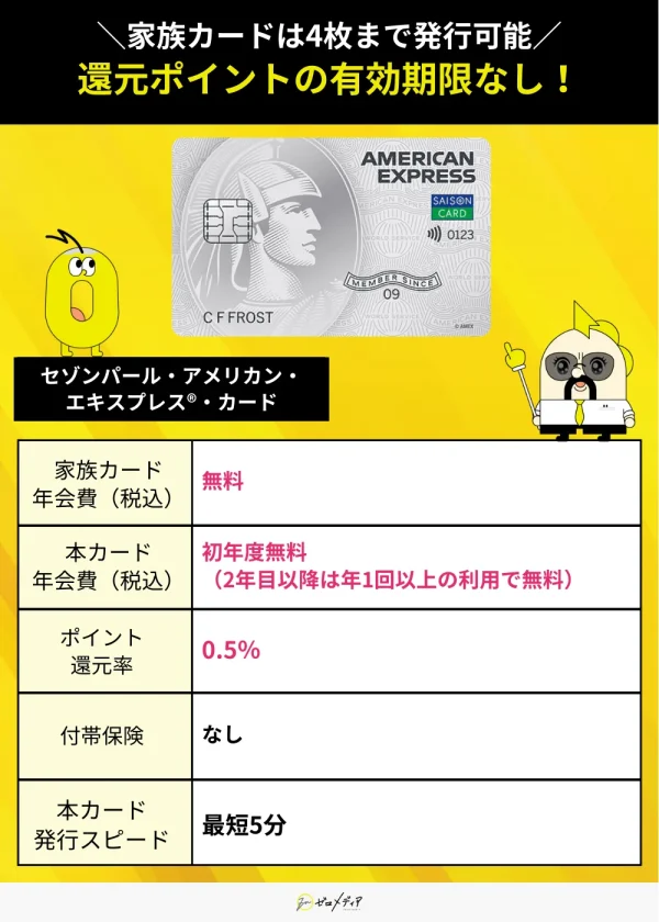 セゾンパールAMEX スペック表 家族カード おすすめ