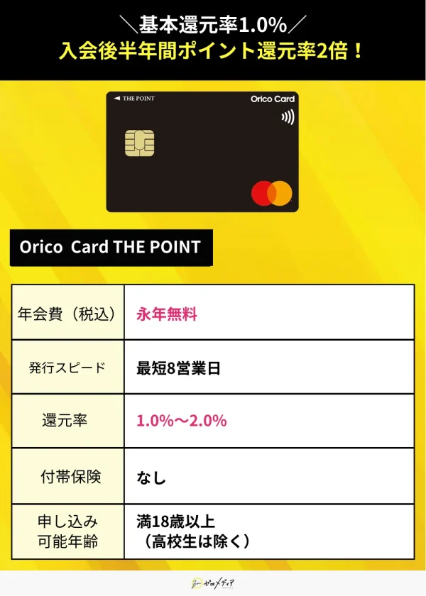 Orico Card THE POINT 年会費無料 クレジットカード
