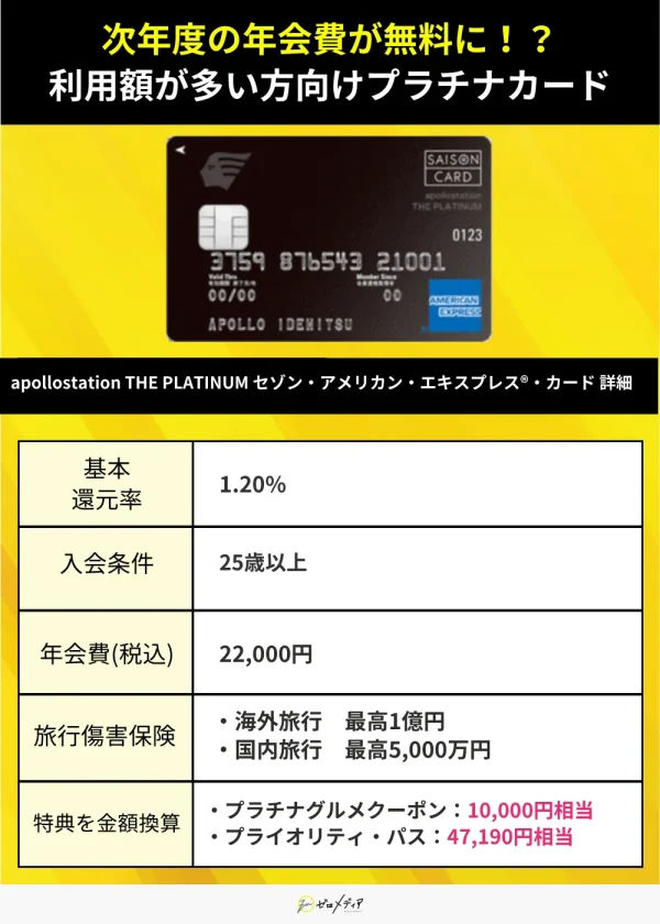 「apollostation THE PLATINUM セゾン・アメリカン・エキスプレス®・カード」詳細画像　プラチナカード用