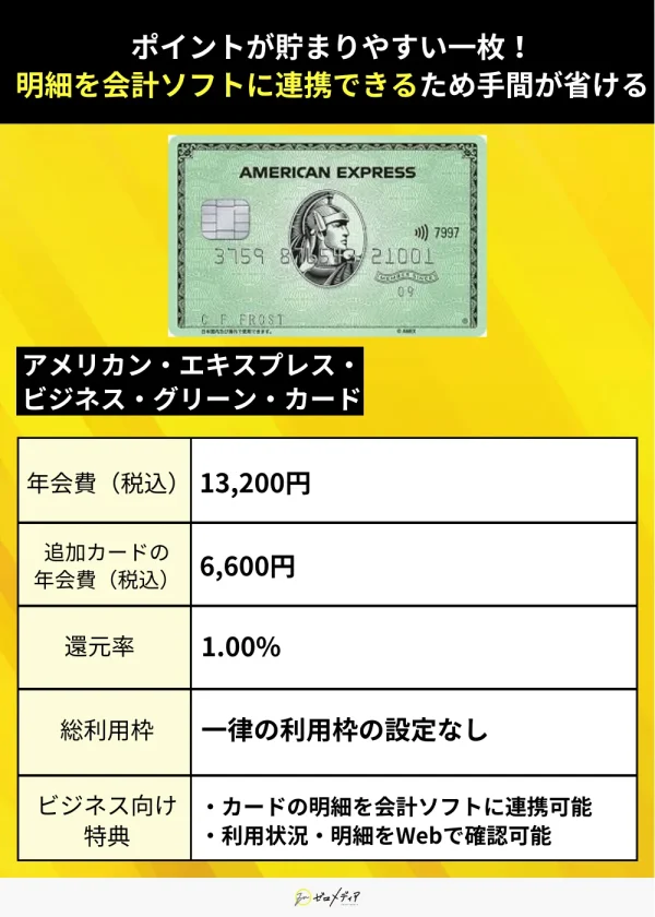 法人・ビジネスカード案件19　アメリカン・エキスプレス・ビジネス・グリーン・カード 　紹介画像
