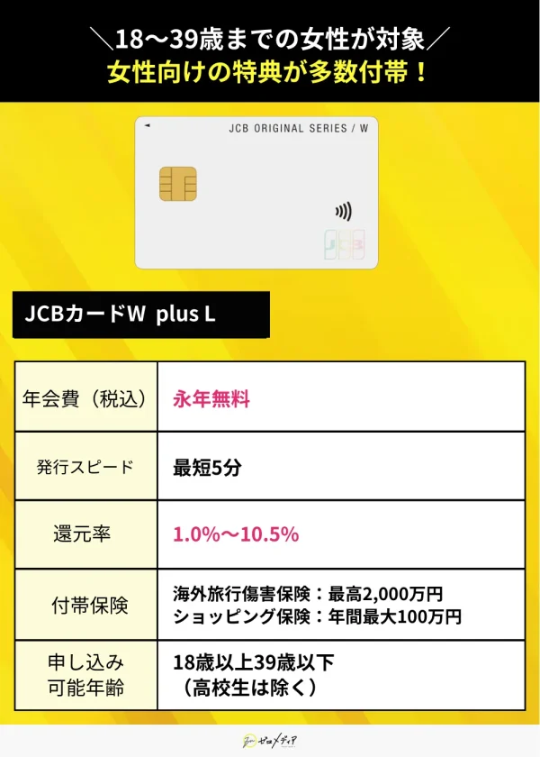 JCBカードW plus L 年会費無料 クレジットカード