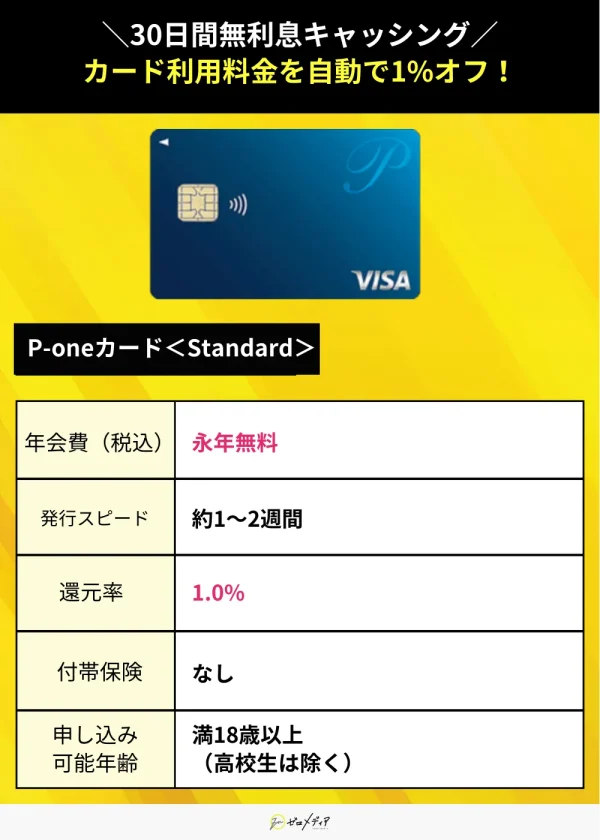 P-oneカード 年会費無料 クレジットカード