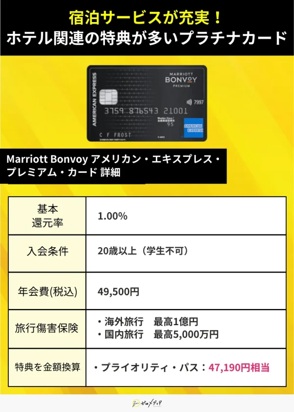 「 Marriott Bonvoy アメリカン・エキスプレス・プレミアム・カード」詳細画像　プラチナカード用