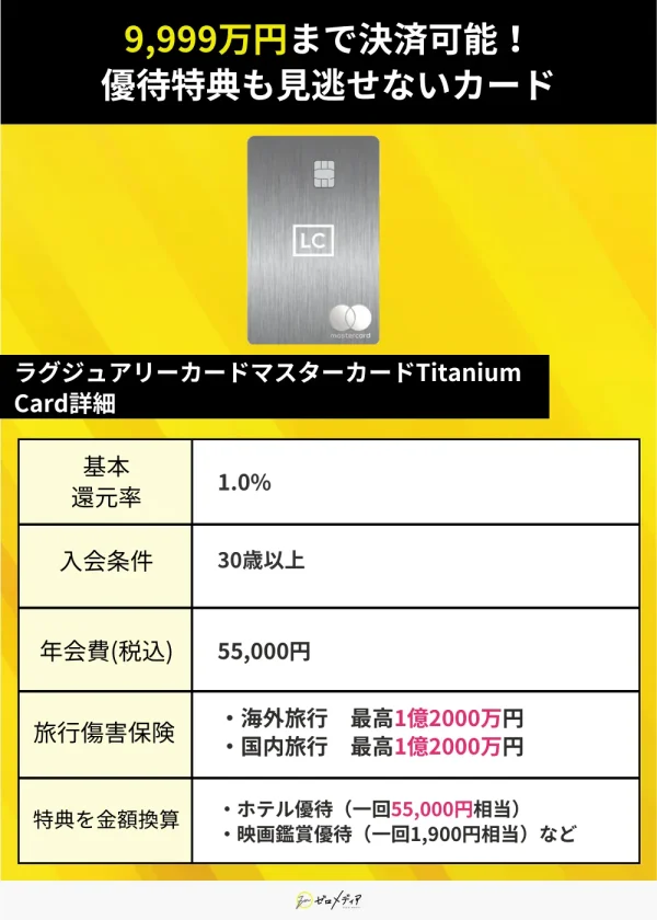 ラグジュアリーカード マスターカードTitaniumの詳細 年会費5万5千円で優待特典・高額補償付きプラチナカード