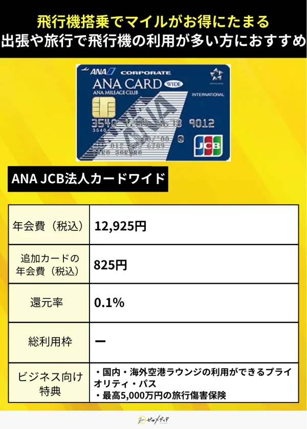 法人・ビジネスカード案件16　ANA JCB法人カードワイド 紹介画像