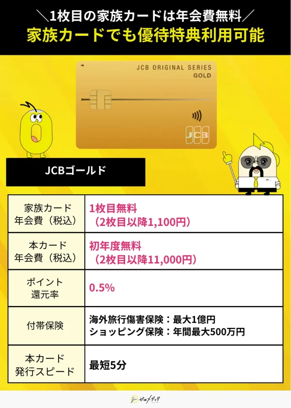 JCBゴールド スペック表 家族カード おすすめ