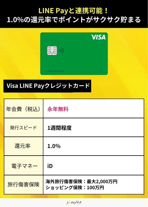 クレジットカードIDおすすめ案件9 Orico Card THE POINT　詳細画像