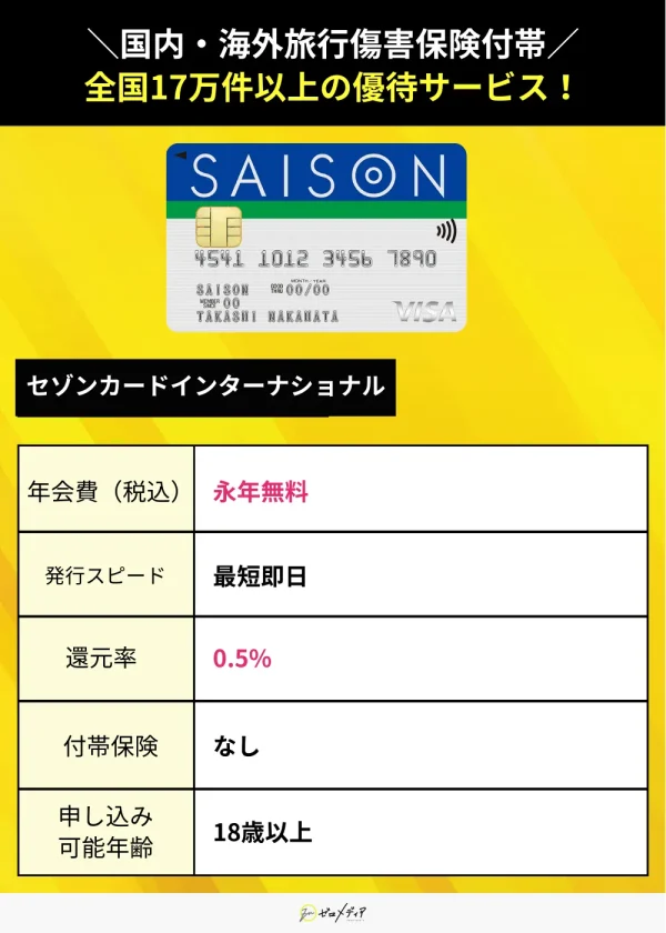 セゾンカードインターナショナル スペック表 クレジットカード おすすめ