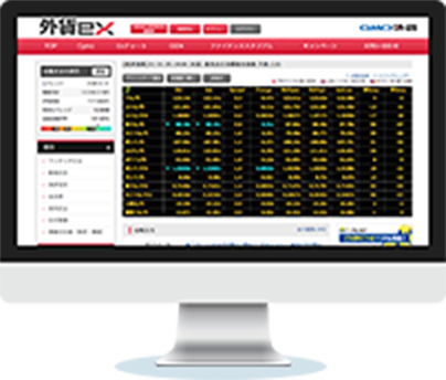 外貨ex ブラウザ版