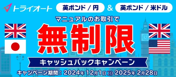 トライオートFX キャンペーン