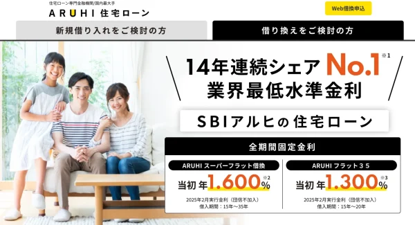 ARUHIフラット35