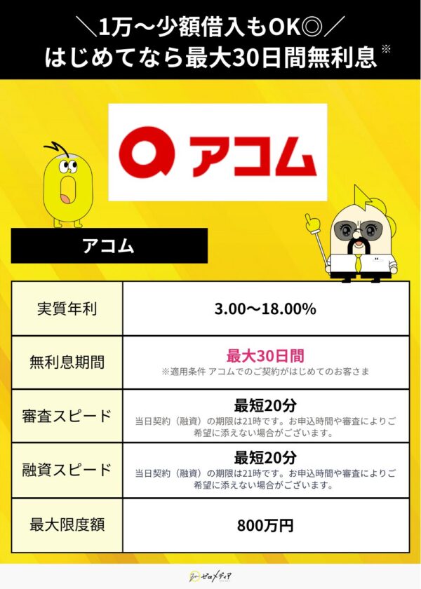 アコム