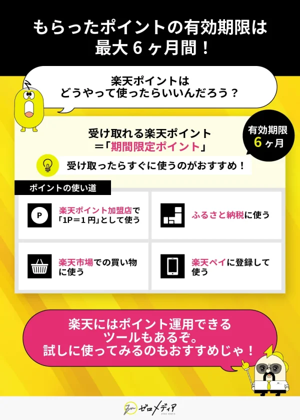 もらったポイントの有効期限は最大6ヶ月間！