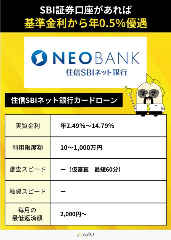 住信カードローン