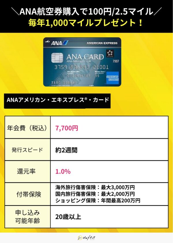ANAアメックス スペック表 クレジットカード おすすめ