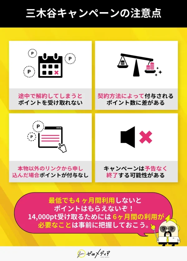 三木谷キャンペーンの注意点