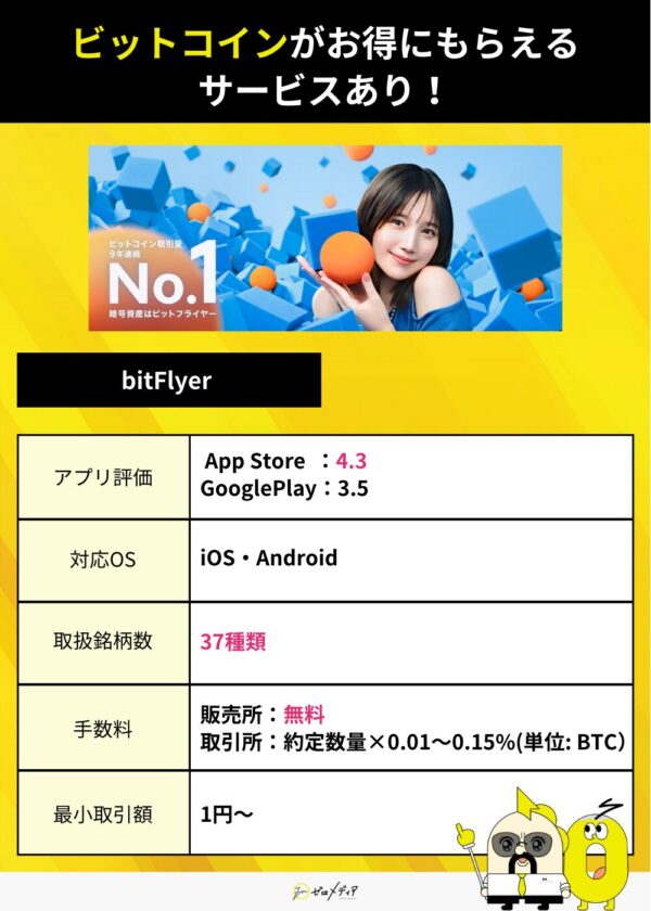 bitflyer2